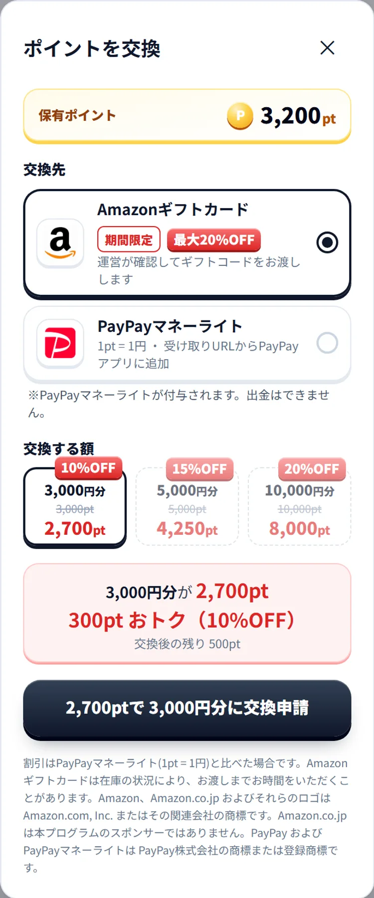「ポイントを交換」の画面。保有ポイントの下で交換先にAmazonギフトカードが選ばれ、交換する額は3,000円分。おトクな額と交換後の残り、交換を申請するボタンがある