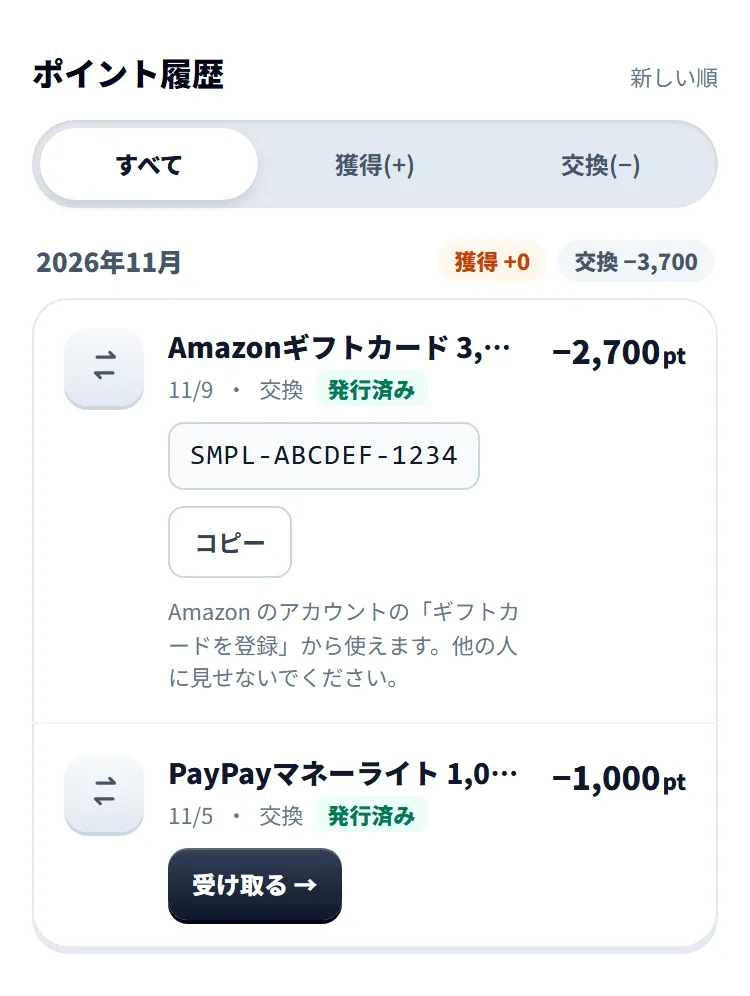 履歴の交換の行。Amazonギフトカードは「発行済み」でギフトコードと「コピー」ボタン、PayPayマネーライトは「発行済み」で「受け取る →」ボタンが出ている